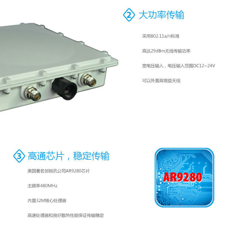 数字无线网桥ST58T8G-N
