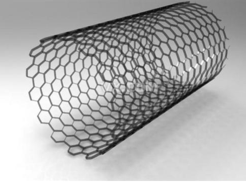金属镀镍碳纳米管无机纳米材料