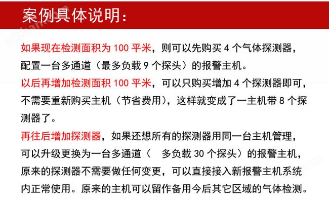 可燃氣體報警器案例